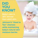 Johnson's Head-to-Toe Gentle Tear-Free Baby & Newborn Wash & Shampoo, Sulfate-, Paraben- Phthalate- & Dye-Free, Hypoallergenic Wash for Sensitive Skin & Hair, 27.1 fl. Oz - Image 4